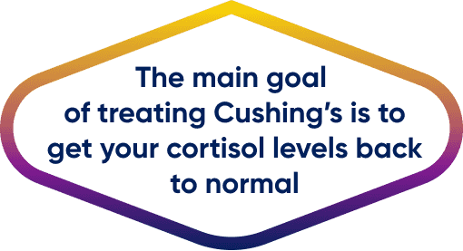 The main goal of treating Cushing’s is to get your cortisol levels back to normal